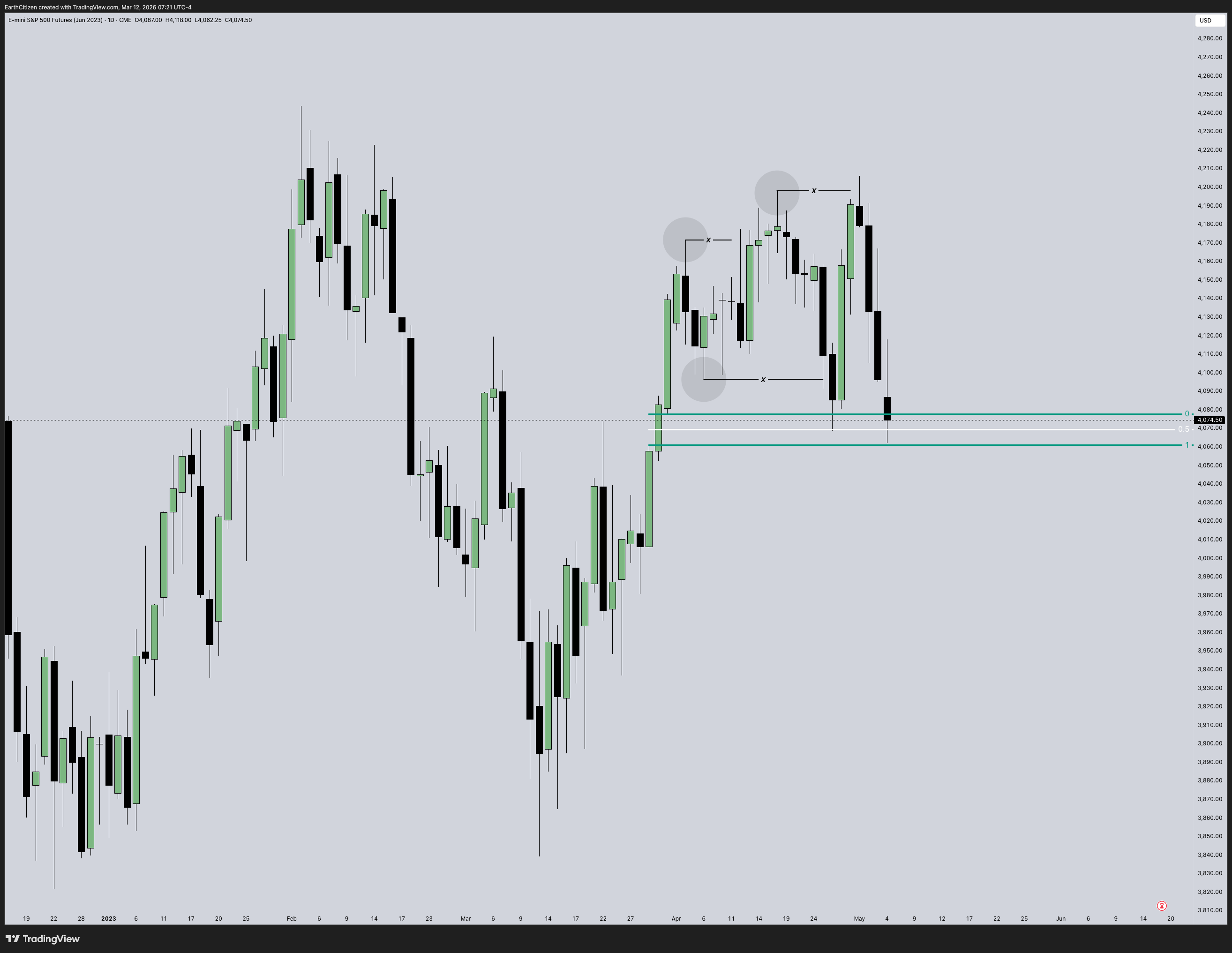 ES swing structure