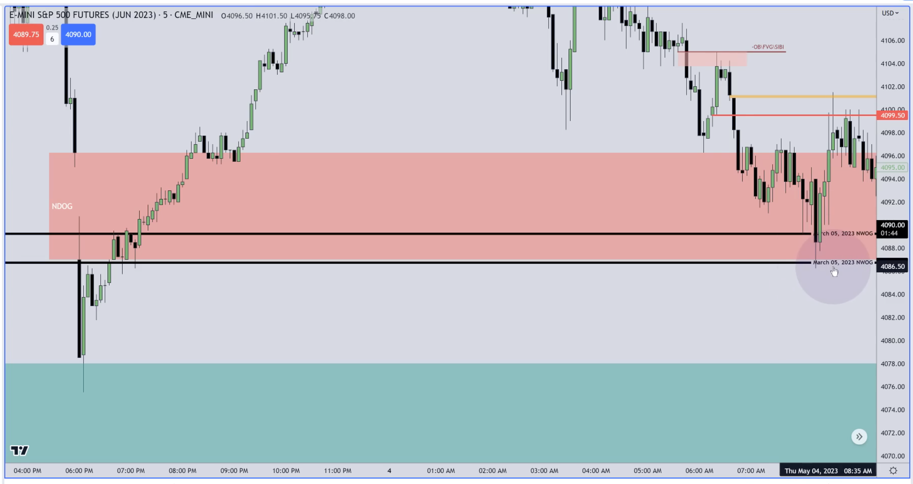 Sell-side delivery needed