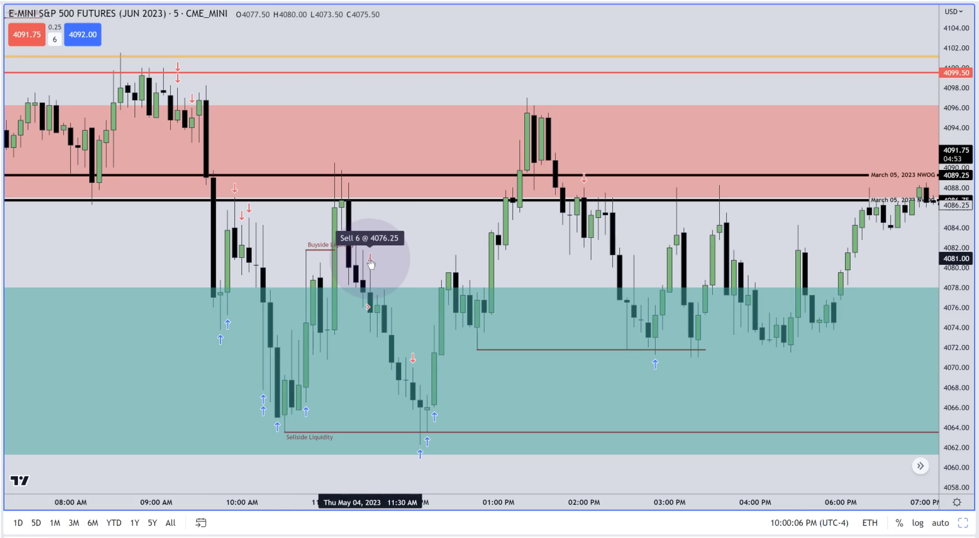5m breaker entry